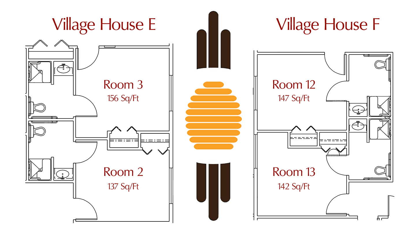 Each resident cared for in their own private room